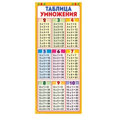 Закладка магнитная 6шт 'Таблица умножения-Зоо' 2х6см 2022-3 \25