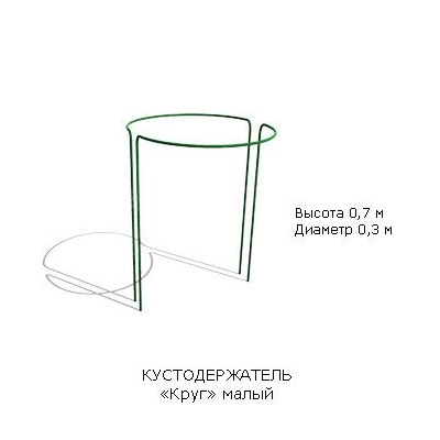 Кустодержатель 'круг МАЛЫЙ' сталь с ПВХ 0,7*0,4м d.10мм. /10
